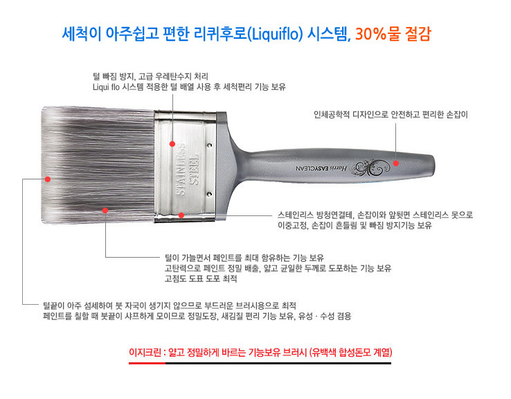 헤리스 수성붓(Easy Clean)-5.jpg