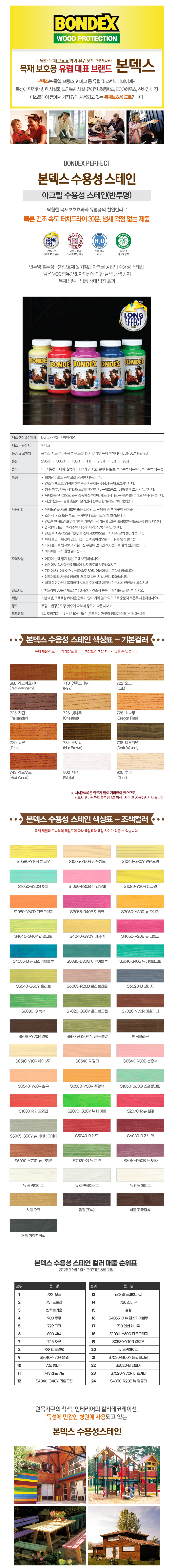 본덱스 수용성 스테인 (250ml)-1.jpg