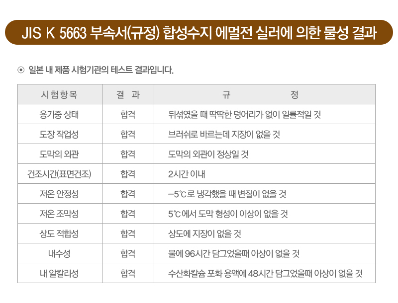 미라크 수용성 젯소(하도제)-4.jpg